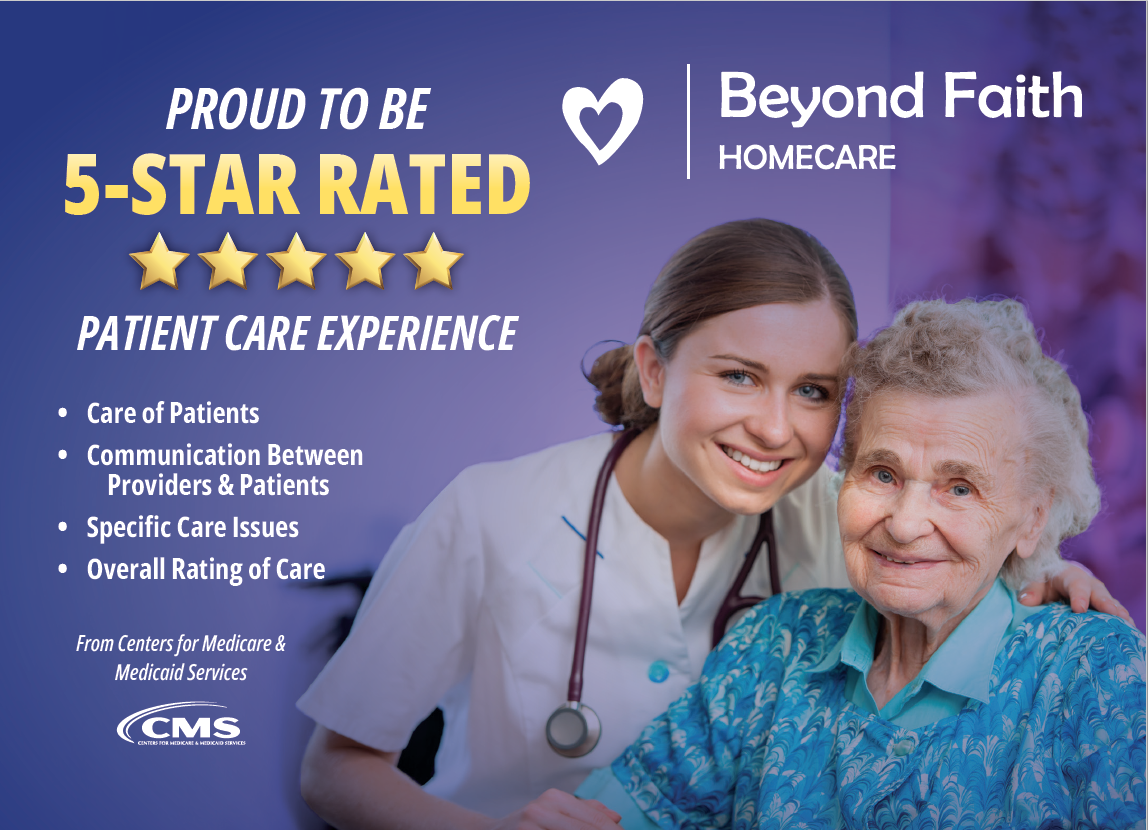 Patient Experience of Care 5-Star Rating